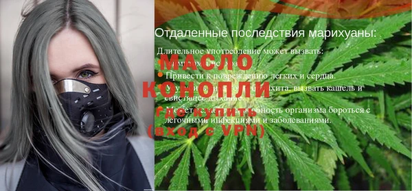 кокс Новокубанск